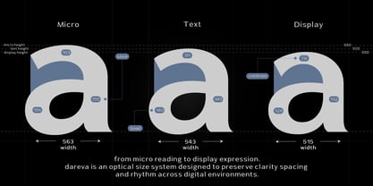 Dareva Font Poster 2