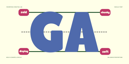 Negula Font Poster 11