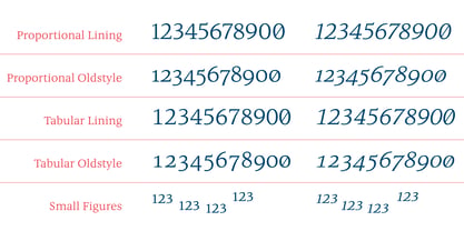 Reomyr Font Poster 8