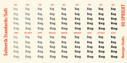 Solmerik Font Poster 6