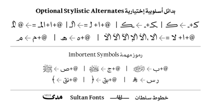 SF Mada Neue Font Poster 12