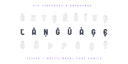 Triker Font Poster 3
