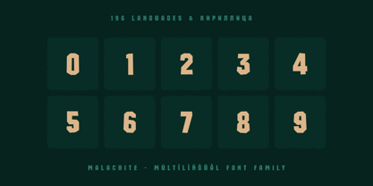 Malachite Font Poster 11