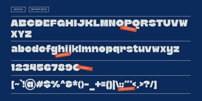 Mogva Font Poster 6