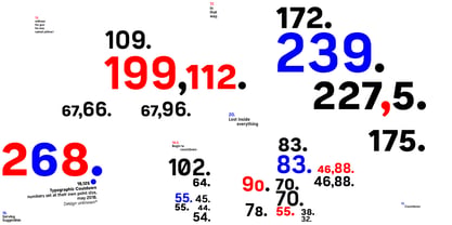 Machine GK Font Poster 13