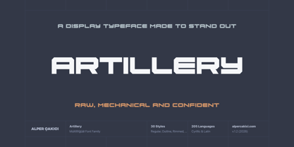 Artillery Font Poster 1