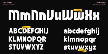 Gastilo Font Poster 8