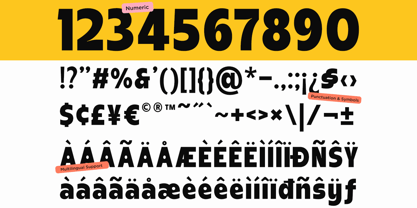 Gastilo Font Poster 10