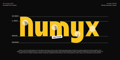 Gastilo Font Poster 2