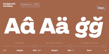 Amigavel Font Poster 10