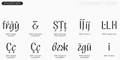 TT Nooks Script Font Poster 14