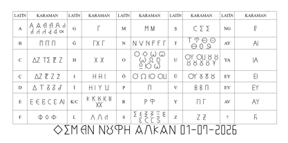 Ongunkan Karamanli Full Script Font Poster 4