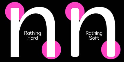 Rathing Font Poster 12