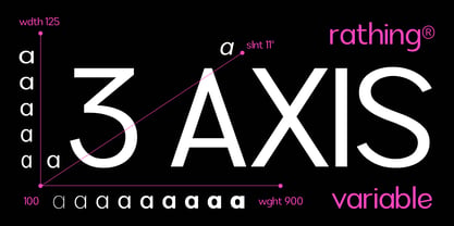 Rathing Font Poster 9