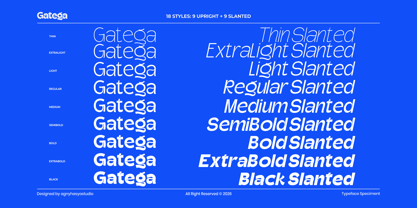 Gatega Font Poster 2