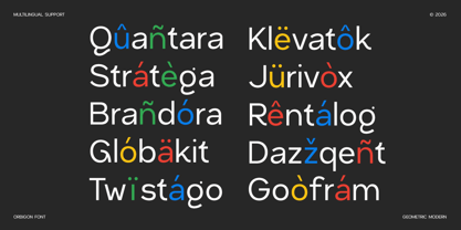 Orbigon Font Poster 8