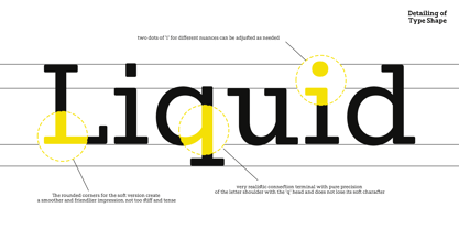 ST Giuliano Slab Font Poster 3