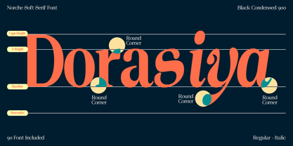 Norche Font Poster 5