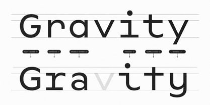 Neurath Mono Font Poster 14