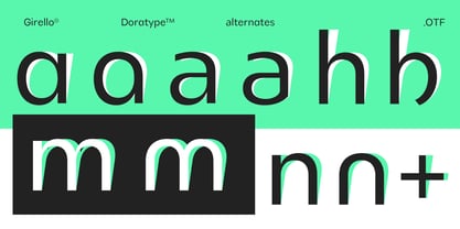 Girello Font Poster 5