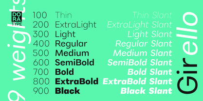 Girello Font Poster 2