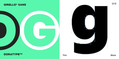 Girello Font Poster 4