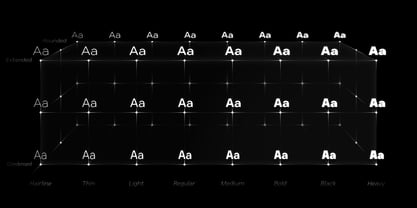 Sampl Font Poster 3