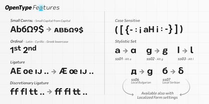 Sampl Font Poster 10