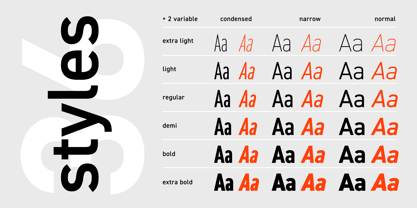 DIN 2014 Font Poster 2