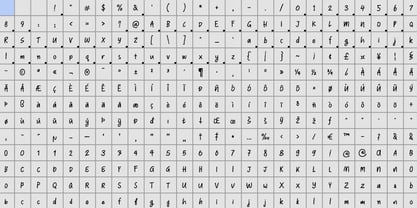 Human Error Font Poster 6