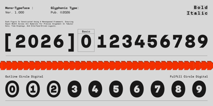 GC Monoglitch Font Poster 3