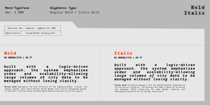 GC Monoglitch Font Poster 10