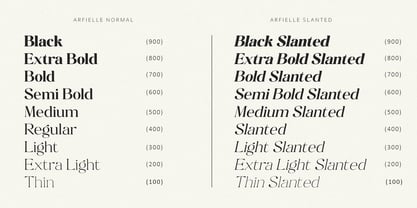Arfielle Font Poster 12