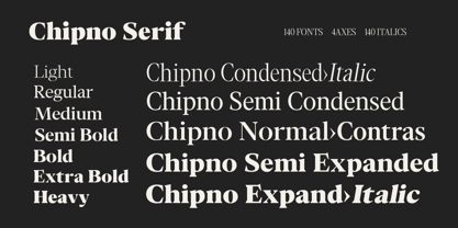 Chipno Font Poster 2