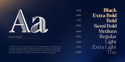 Angita Font Poster 3