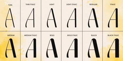 Galvero Font Poster 3