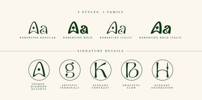 Robertine Font Poster 2