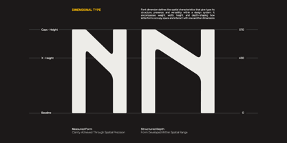 GC Kohlen Font Poster 13