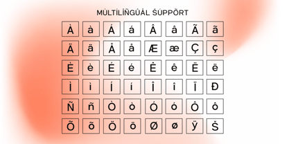 Okrite Font Poster 11