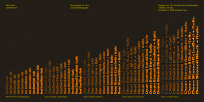 Dean Stencil Normal Font Poster 2