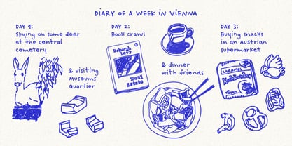 Postcards From Vienna Font Poster 4