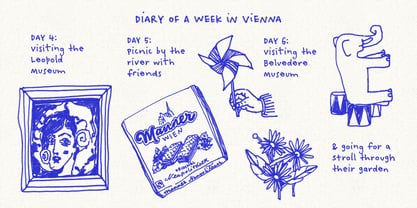 Postcards From Vienna Font Poster 5