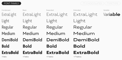 TT Chocolates Font Poster 4