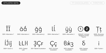 TT Chocolates Font Poster 14