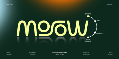 Mosow Font Poster 9