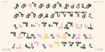 Kravely Font Poster 10