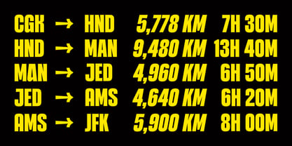 Milestar Font Poster 6