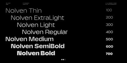 Nolven Font Poster 3