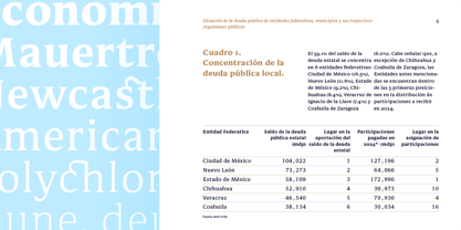 Mestiza Text Font Poster 11