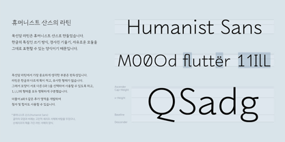 Yoon Mocksundam Font Poster 5